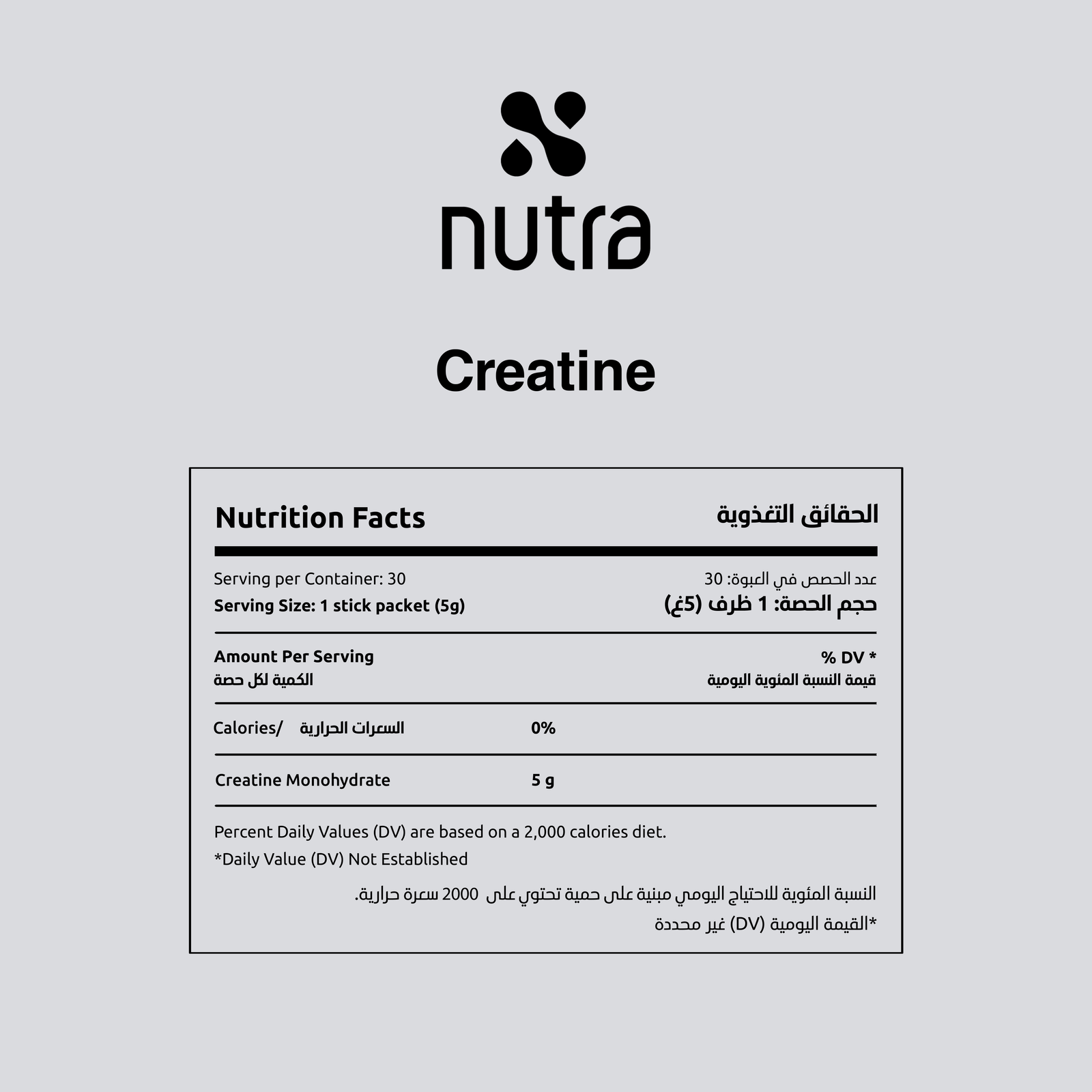 Nutra Creatine nutrition facts